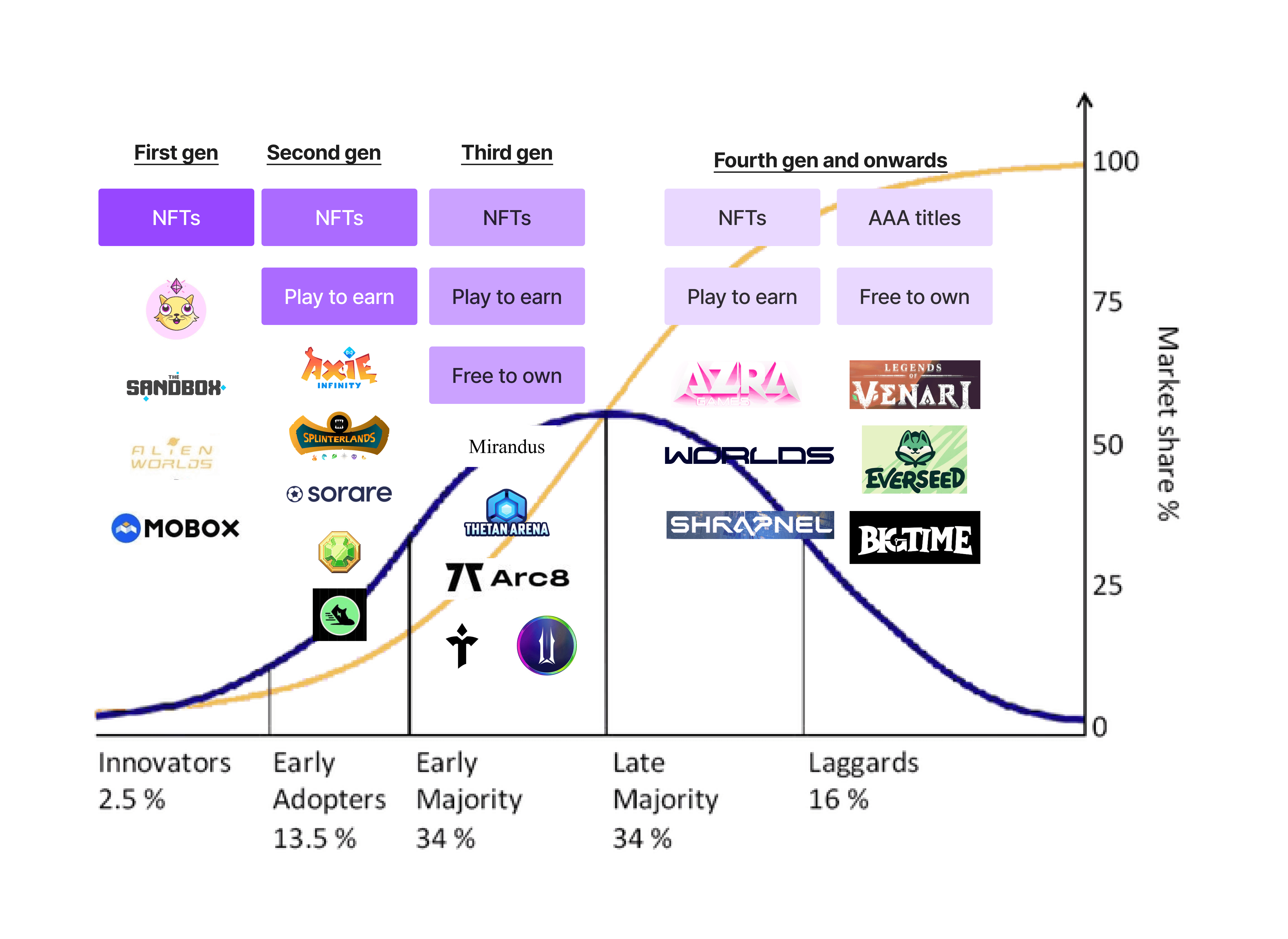 Diagrams.png